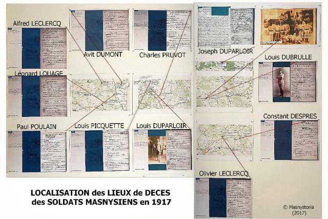 LOCALISATION des LIEUX de DECES des   SOLDATS MASNYSIENS en 1917  